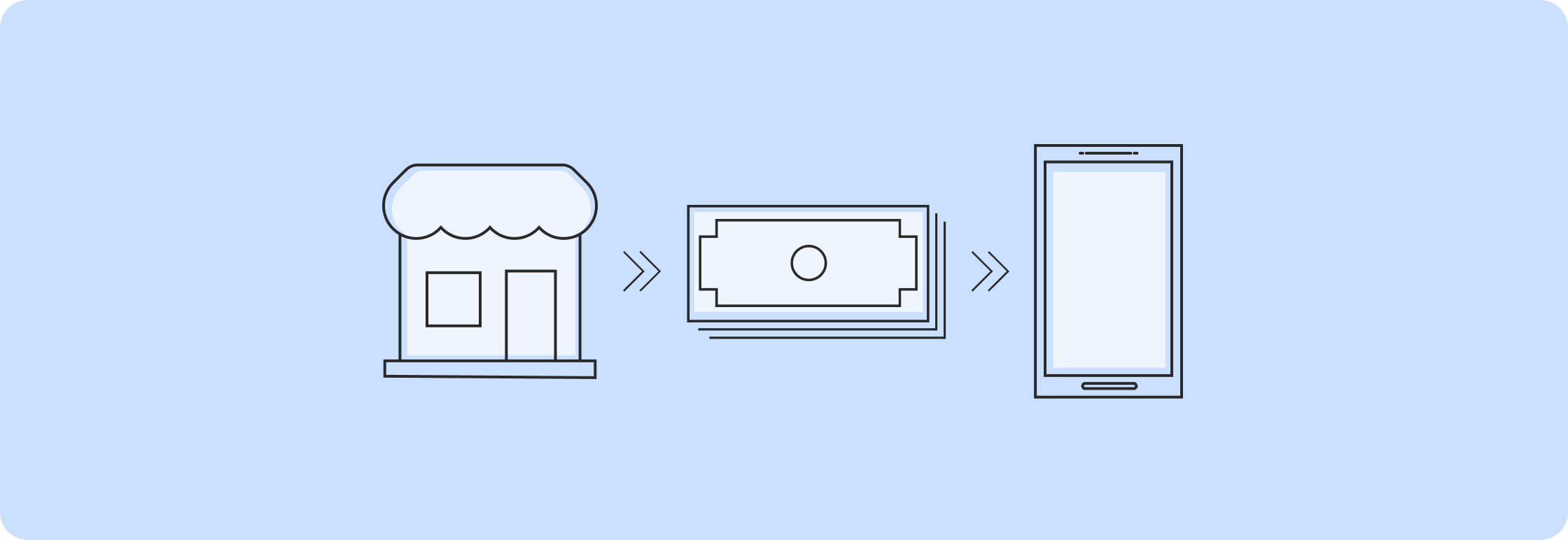 Recevez instantanément des dépôts d'espèces et mobile money.